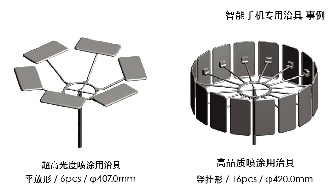 円形治具2種C.png